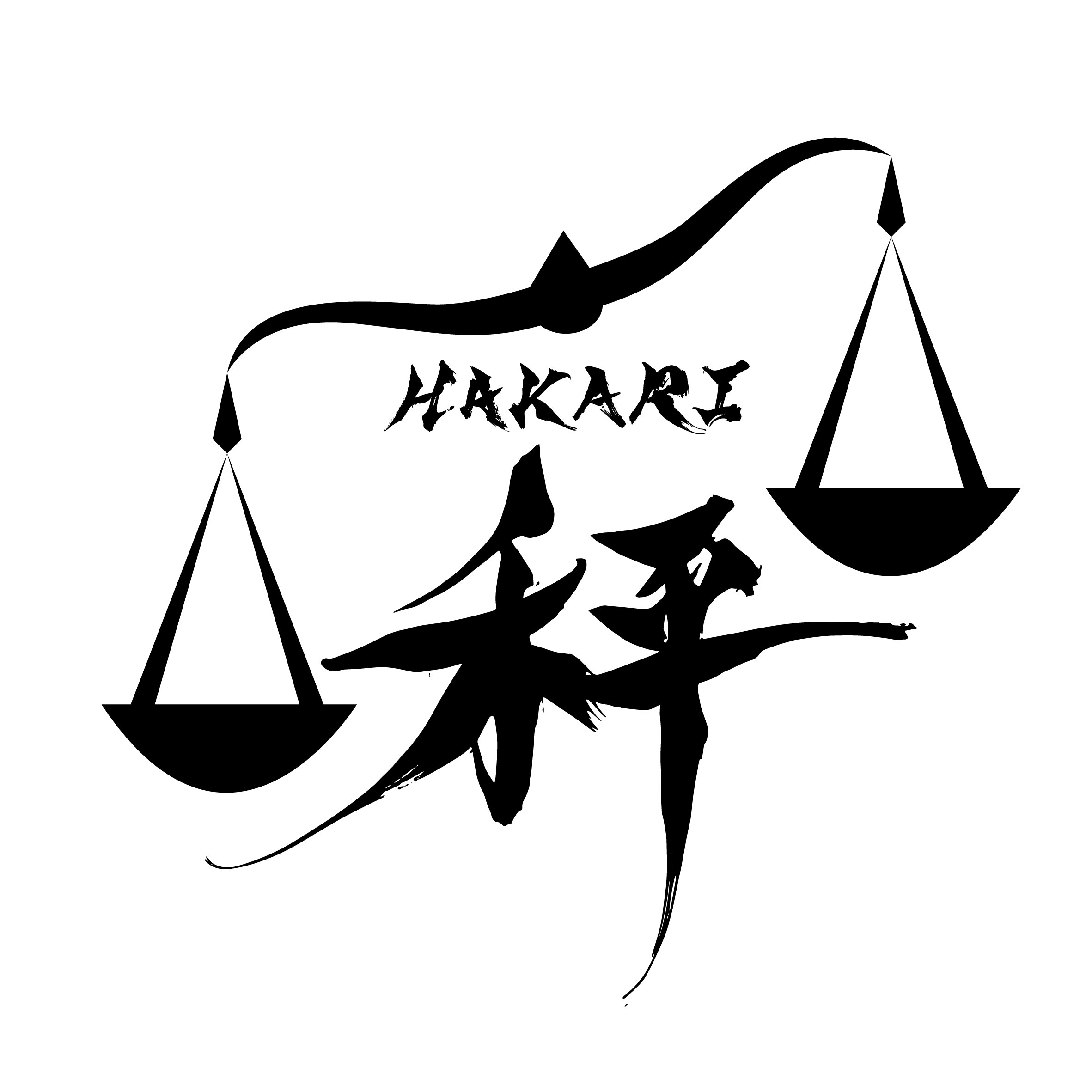 hakari